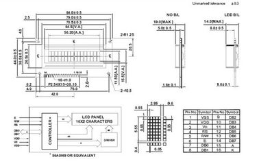 Transmissive Grijze Lcd van Wijzestn LCD Vertoning 16 X 2 Monitormodule met Plicht 1/16