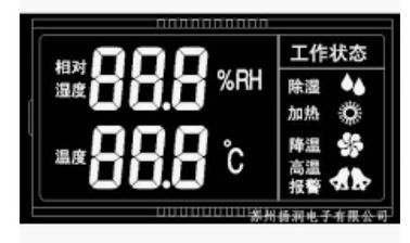 Douane Zwart-wit LCD 7 Segment het type van Vertoningsmodule VA Hoge Contrastlcd Vertoning met Witte LEIDENE Backlight