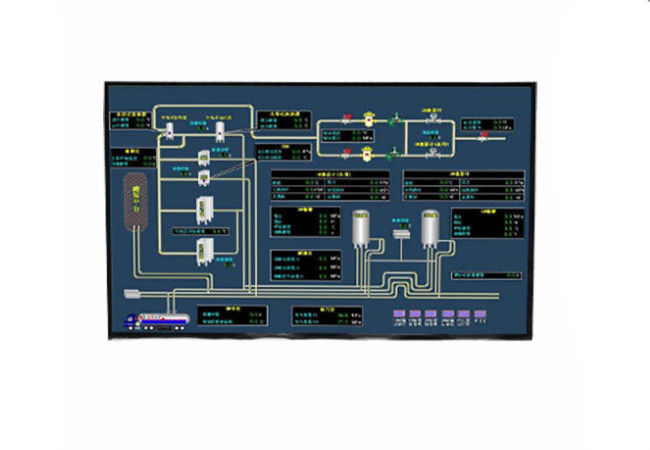 1280 X 800 LCD Touch screenmodule, 10,1 Duimlcd Vertoning voor Industrieel Materiaal