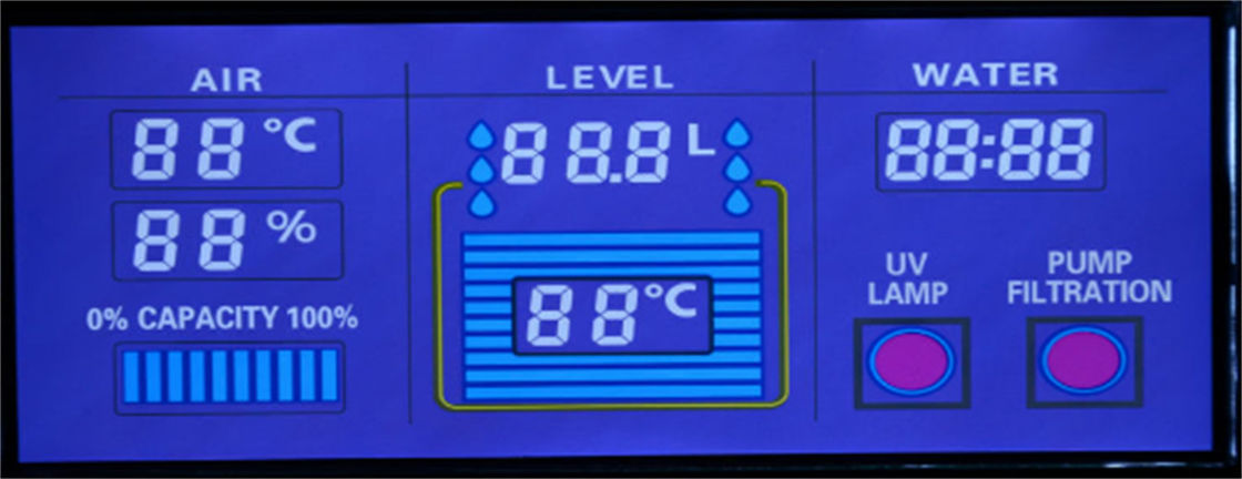 2.8 de Vertoningscomité van V HTN LCD Douane Zeven Segment Hoge Contrast Witte leiden