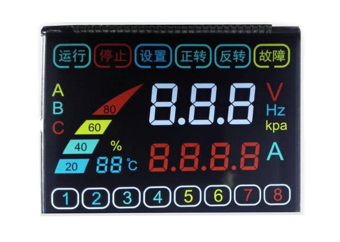 3.0 de Vertoningstn VA STN LCD van V HTN LCD Transmissive Module voor Snelheidsmeter