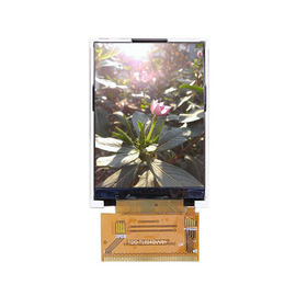 TFT LCD-Vertoning de Videovertoning van de 2,4 Duimgrafiek met RGB Interface